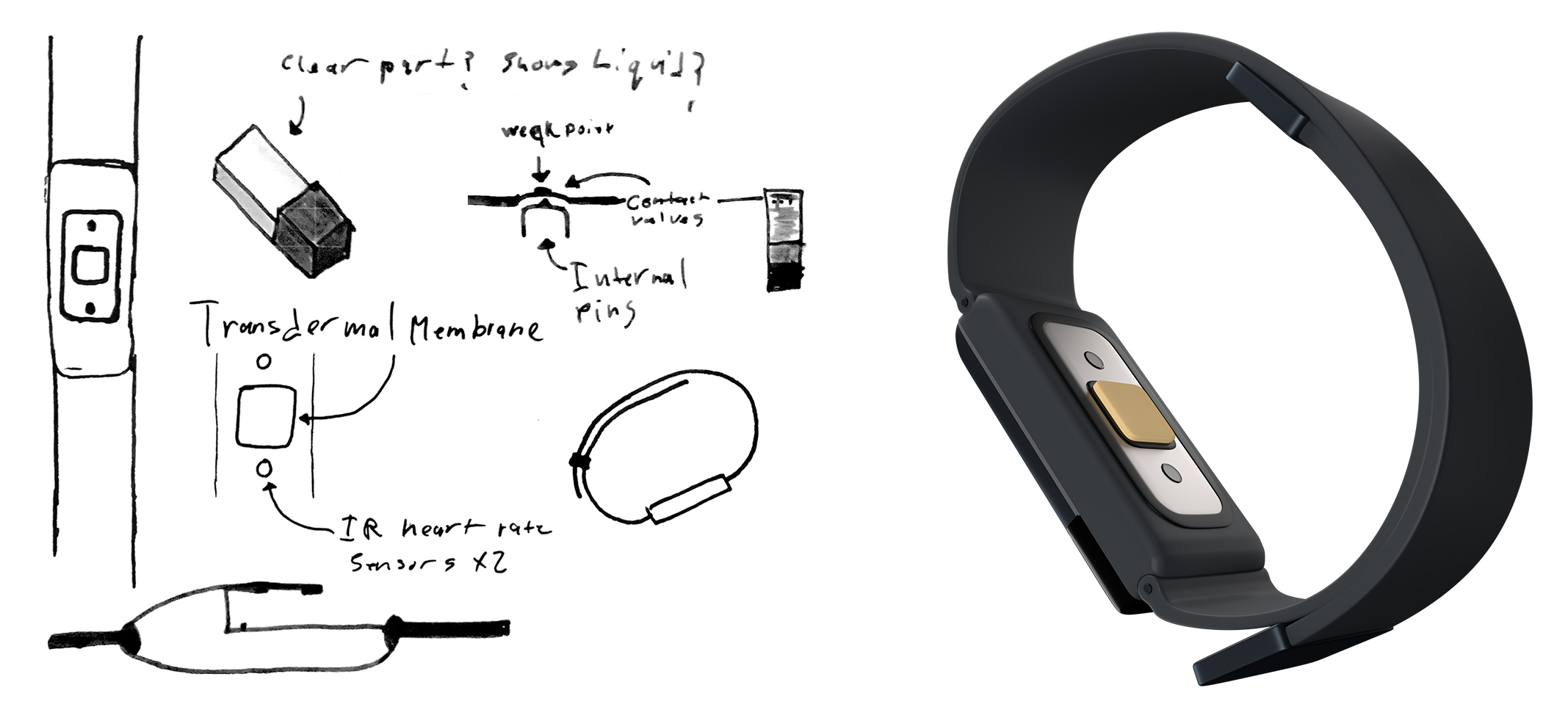 Drawings of the Nix Band next to the final design