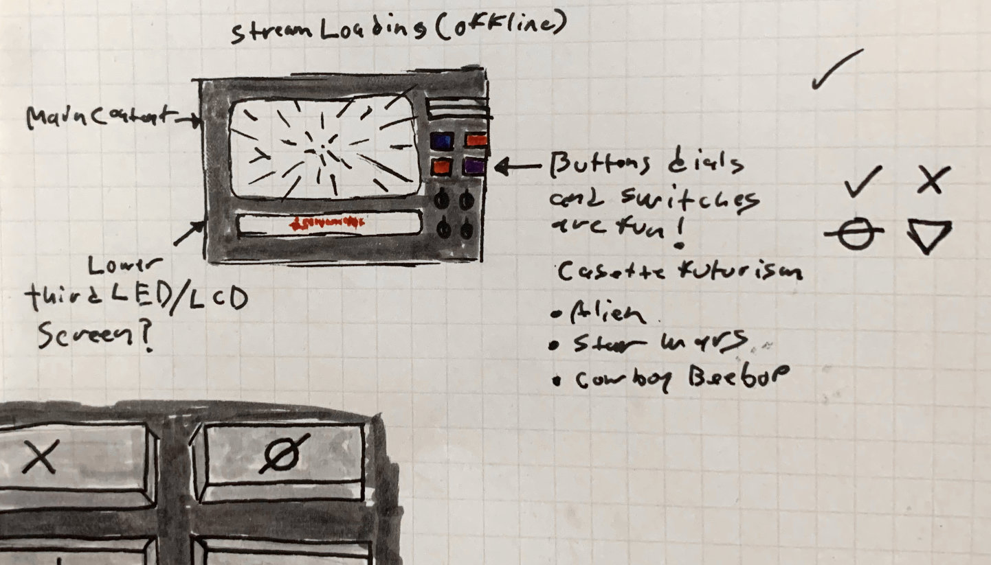 Drawn concepts for the intro control panel