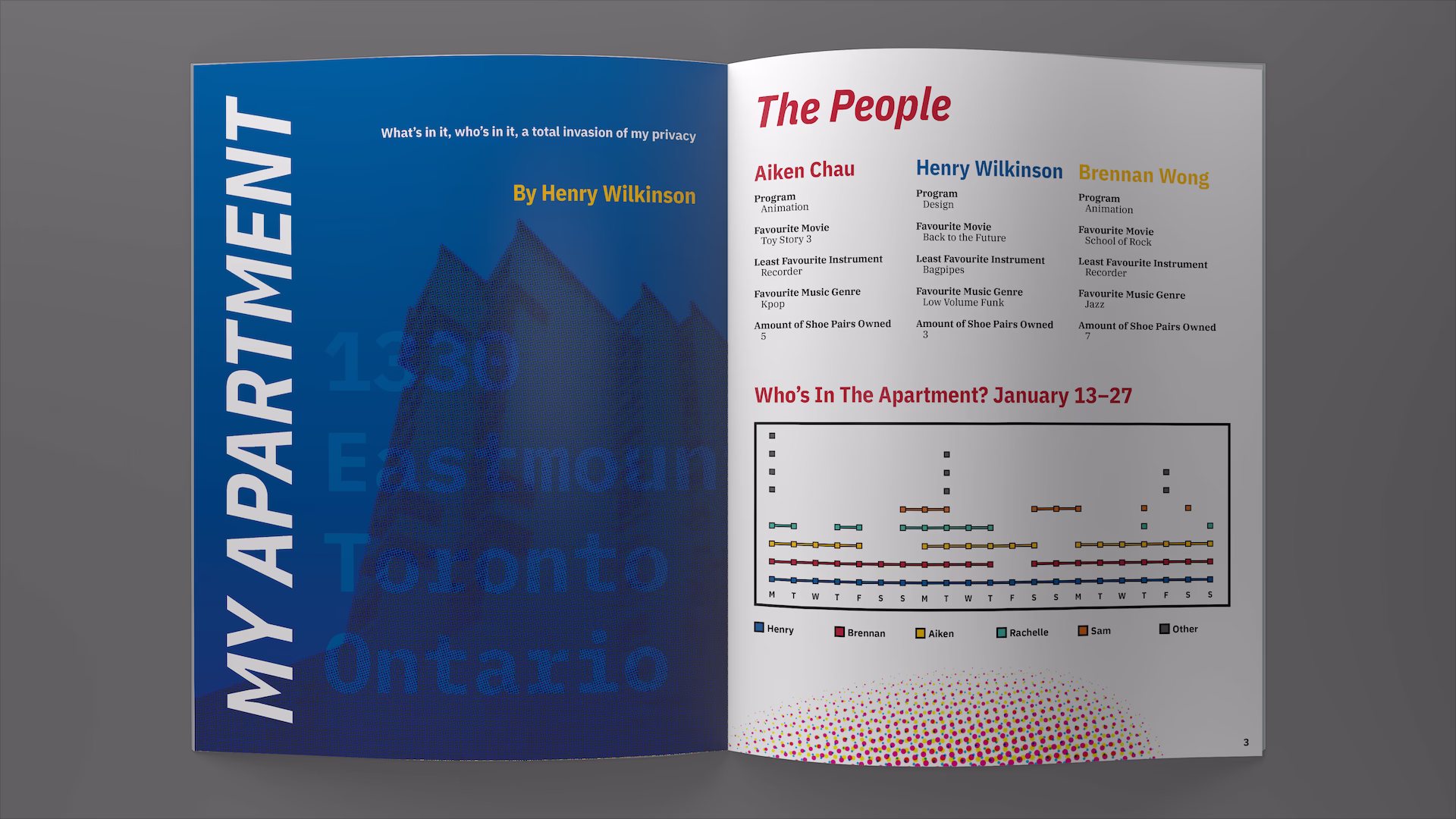 Magazine spread showcasing an image of my apartment building along with an infographic showing how often my roommates are in the apartment. I'm there every day, other folks are there less