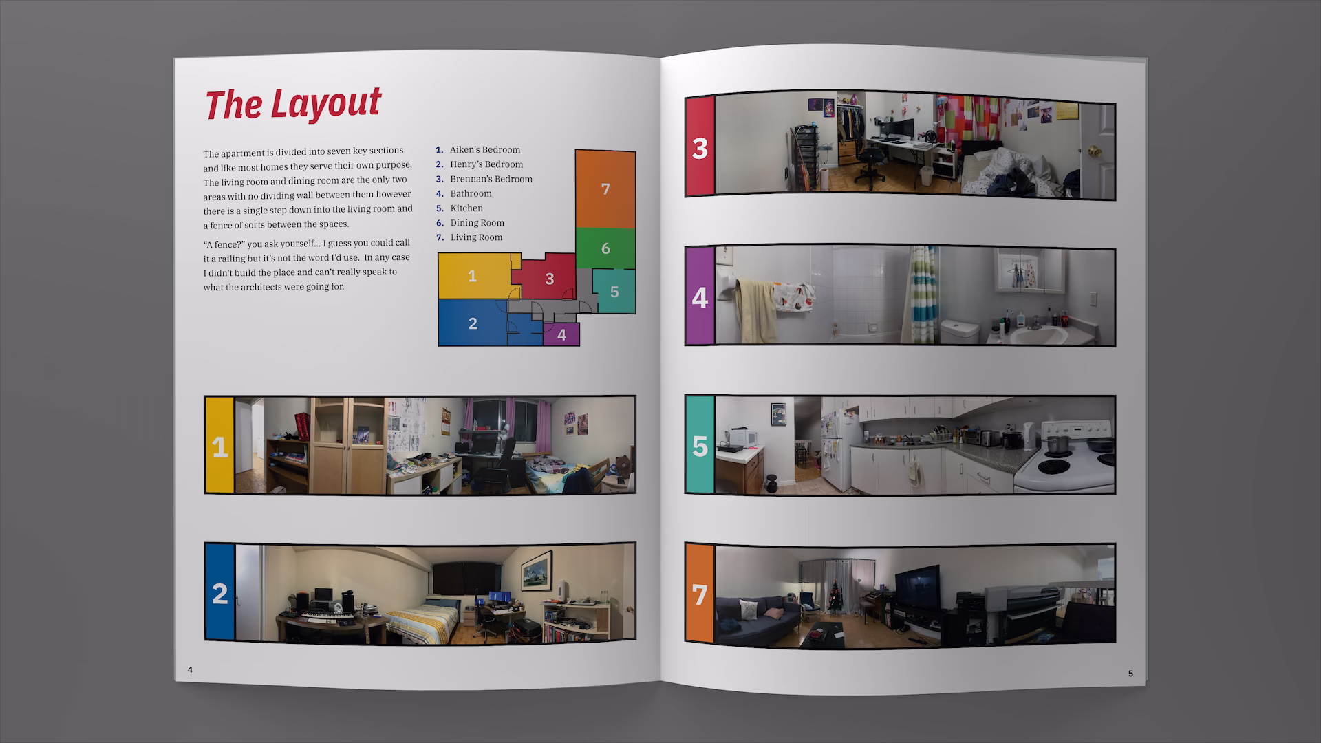 Magazine spread showcasing panoramic images of each room in the apartment. Each image is numbered and corresponds to room in the full floor plan which is also shown