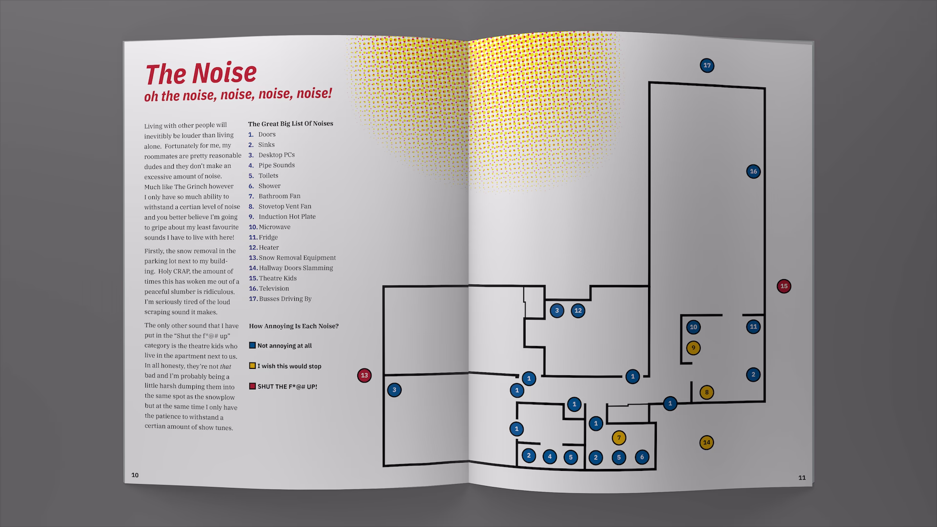 Magazine spread detailing all the various noises that can be heard in the apartment and where they originate
