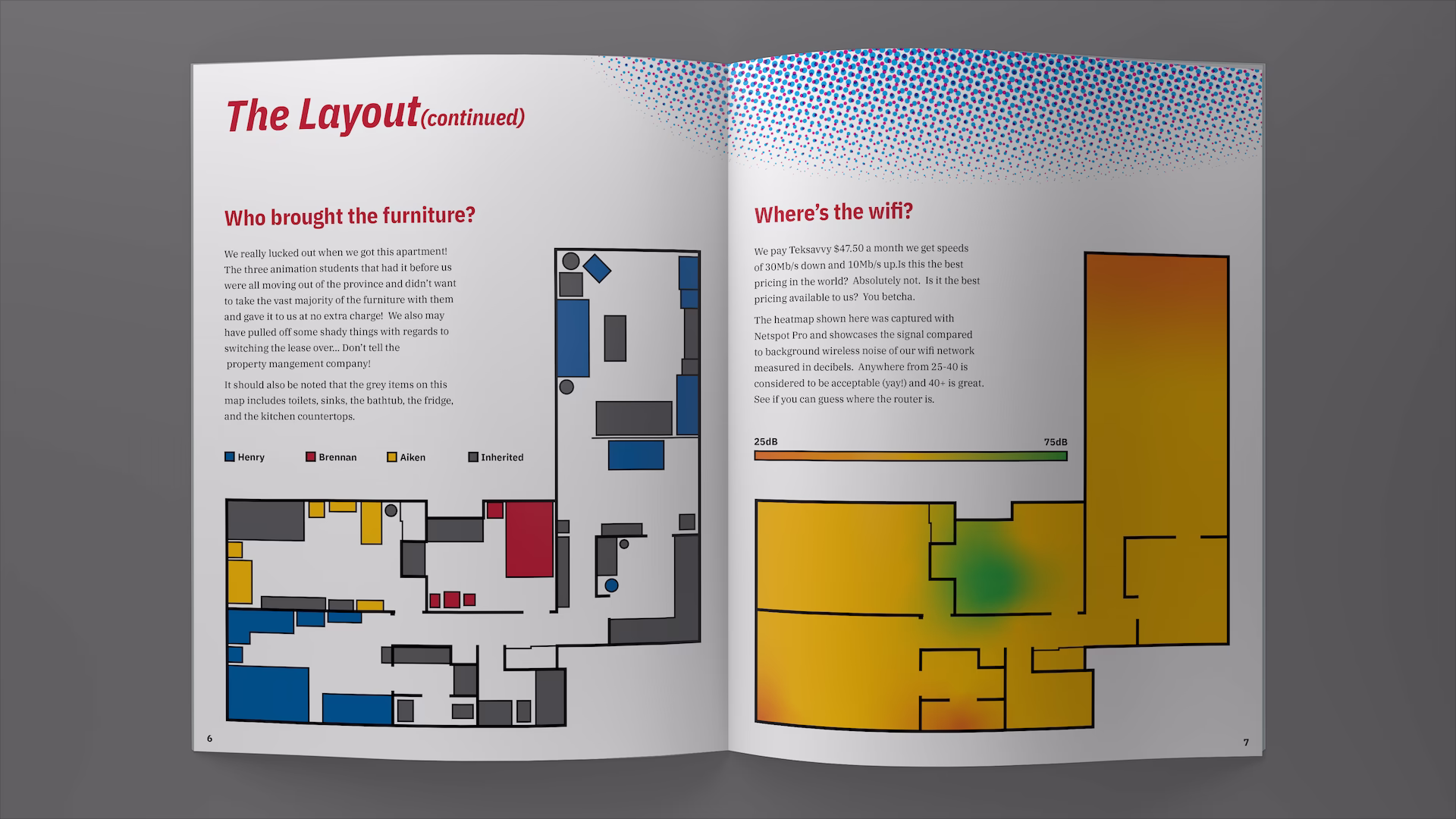 Magazine spread showing who bought the most furniture (me) and a heatmap of where the wifi signal is the strongest