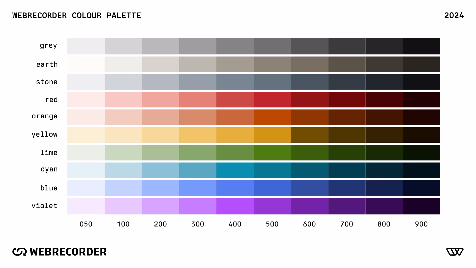 Swatcehs of muted colours on a scale ranging from 050 to 900.
